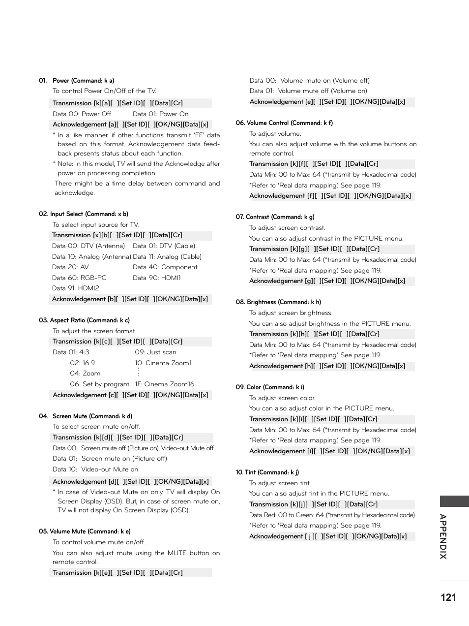 S p. 12, Ap p en d ix | LG M2280D-PU User Manual | Page 121 / 124