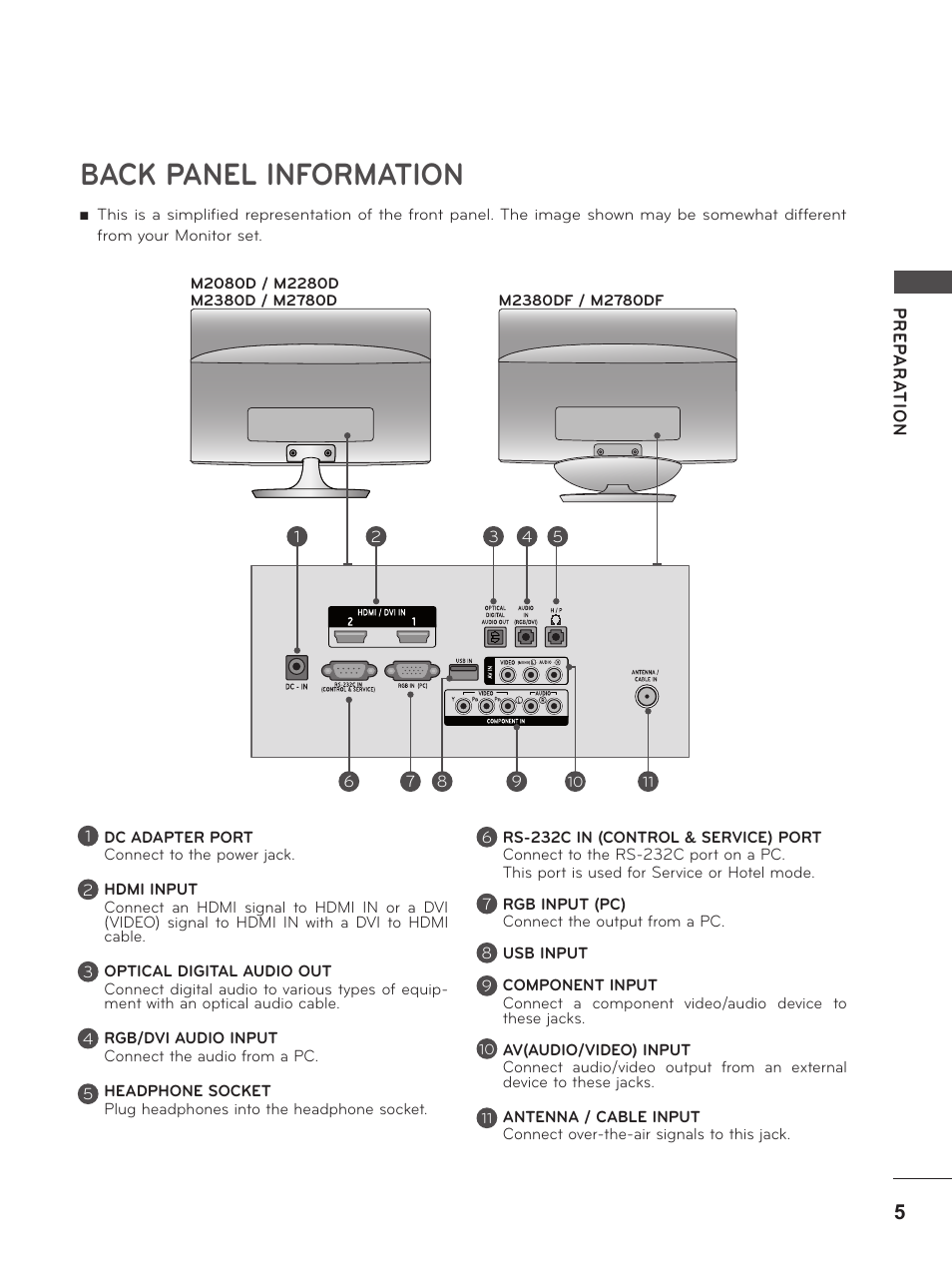 Back panel information | LG M2280D-PU User Manual | Page 5 / 124