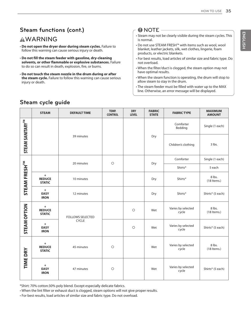 Warning, Steam functions (cont.), Steam cycle guide | LG DLGX5171V User Manual | Page 35 / 88