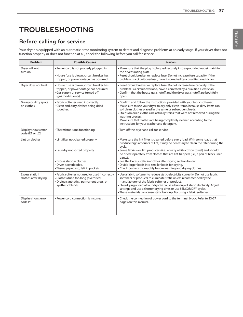 Troubleshooting, Before calling for service | LG DLGX5171V User Manual | Page 37 / 88