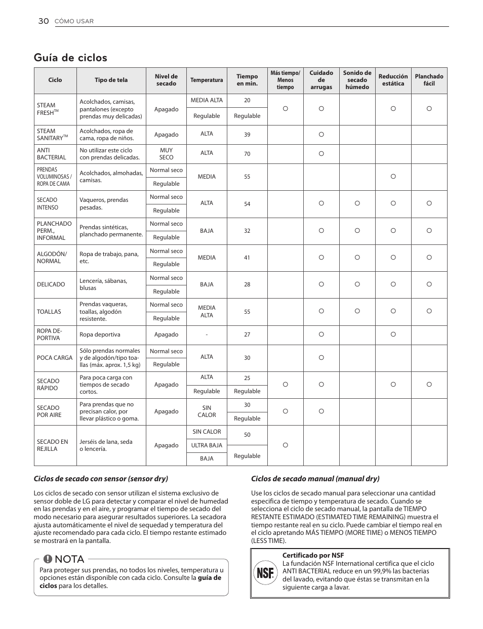 Guía de ciclos, Nota | LG DLGX5171V User Manual | Page 72 / 88