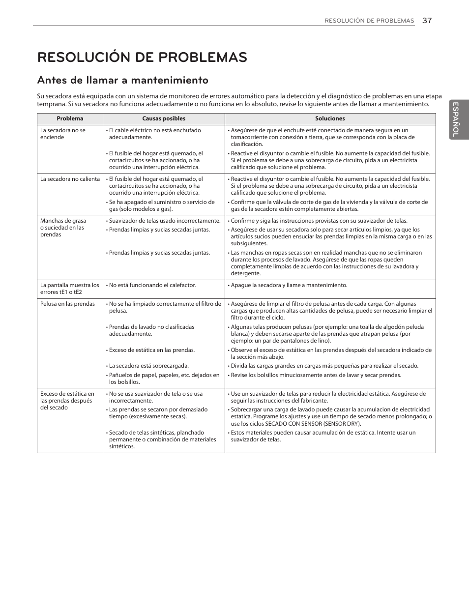 Resolución de problemas, Antes de llamar a mantenimiento | LG DLGX5171V User Manual | Page 79 / 88