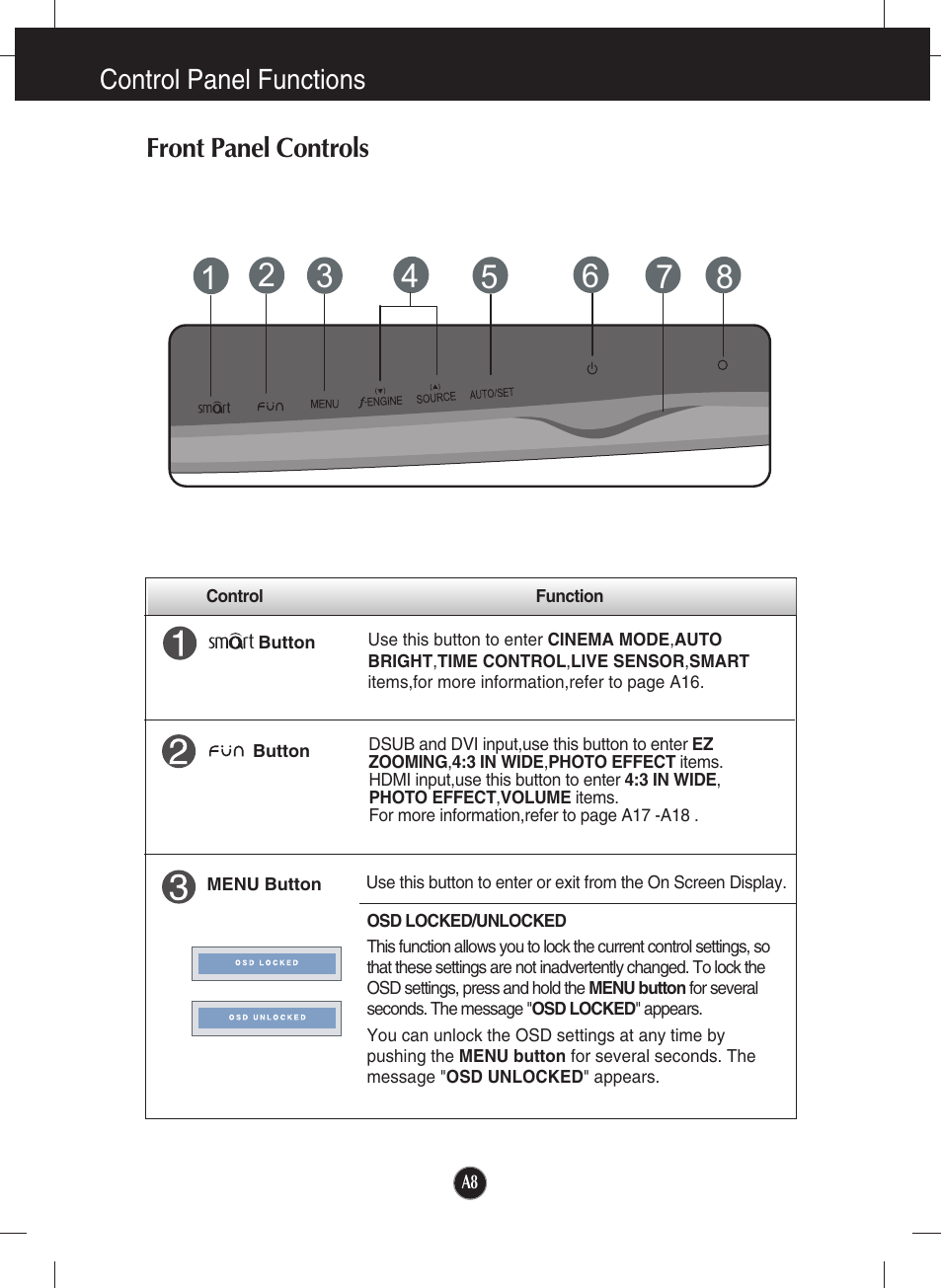 Control panel functions, Front panel controls | LG W2753VC-PF User Manual | Page 9 / 27