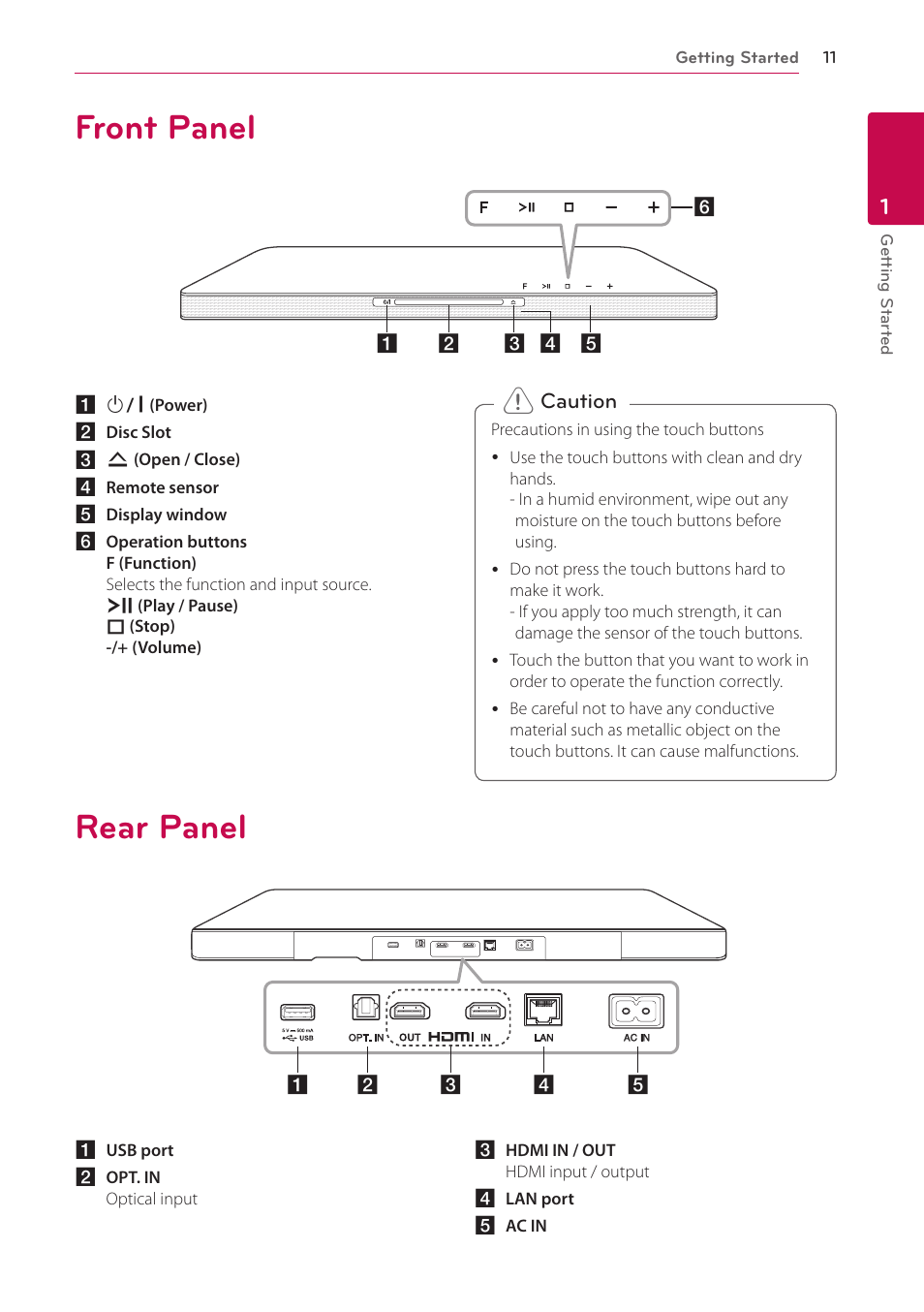Front panel, Rear panel | LG LAB540W User Manual | Page 11 / 77