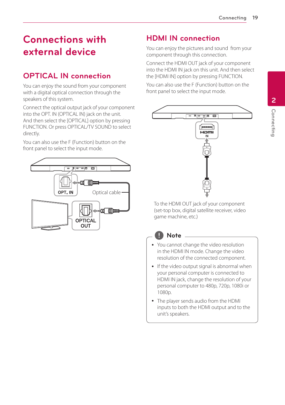 Connections with external device, Optical in connection, Hdmi in connection | 19 – optical in connection 19 – hdmi in connection | LG LAB540W User Manual | Page 19 / 77