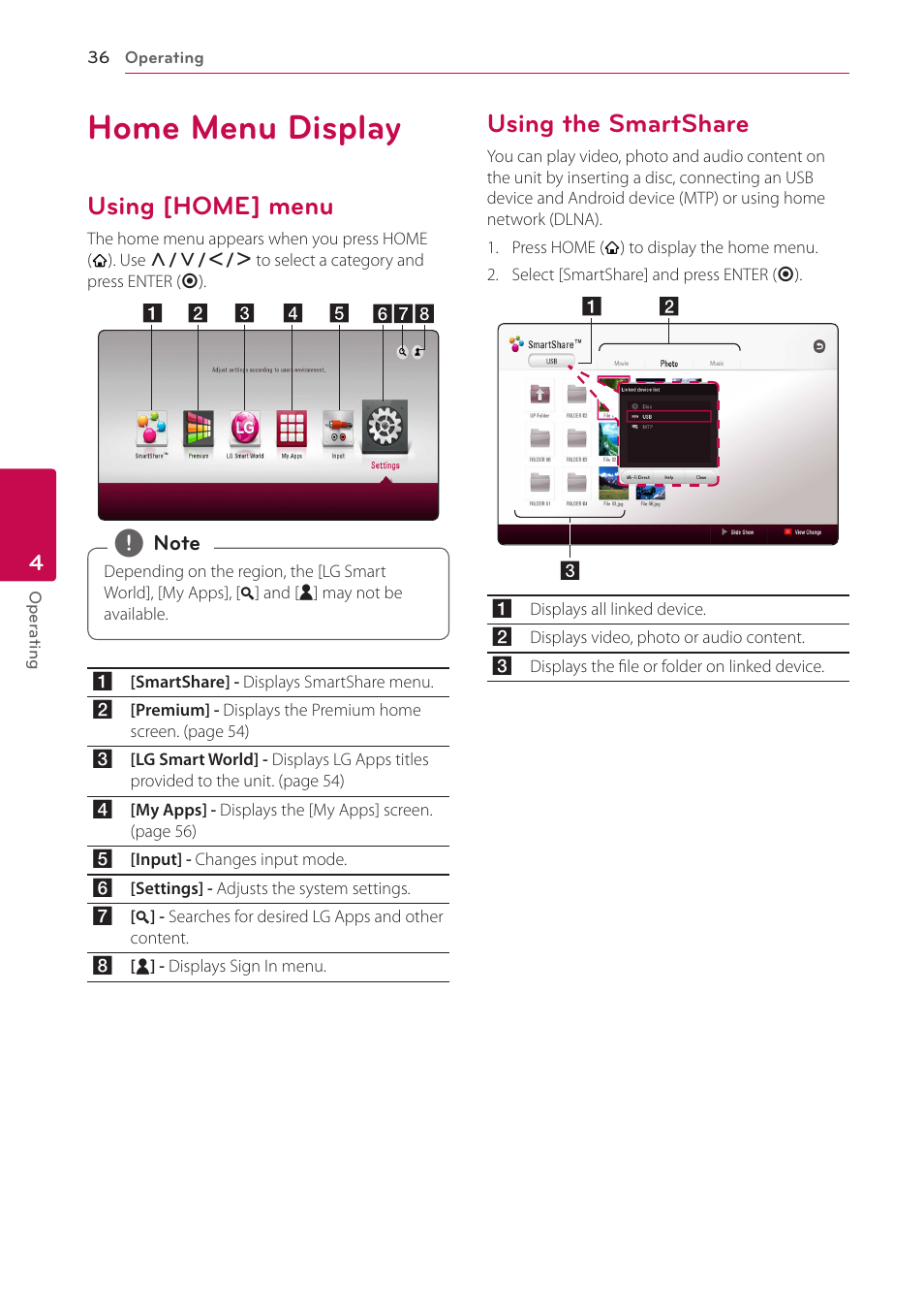Home menu display, Using [home] menu, Using the smartshare | LG LAB540W User Manual | Page 36 / 77