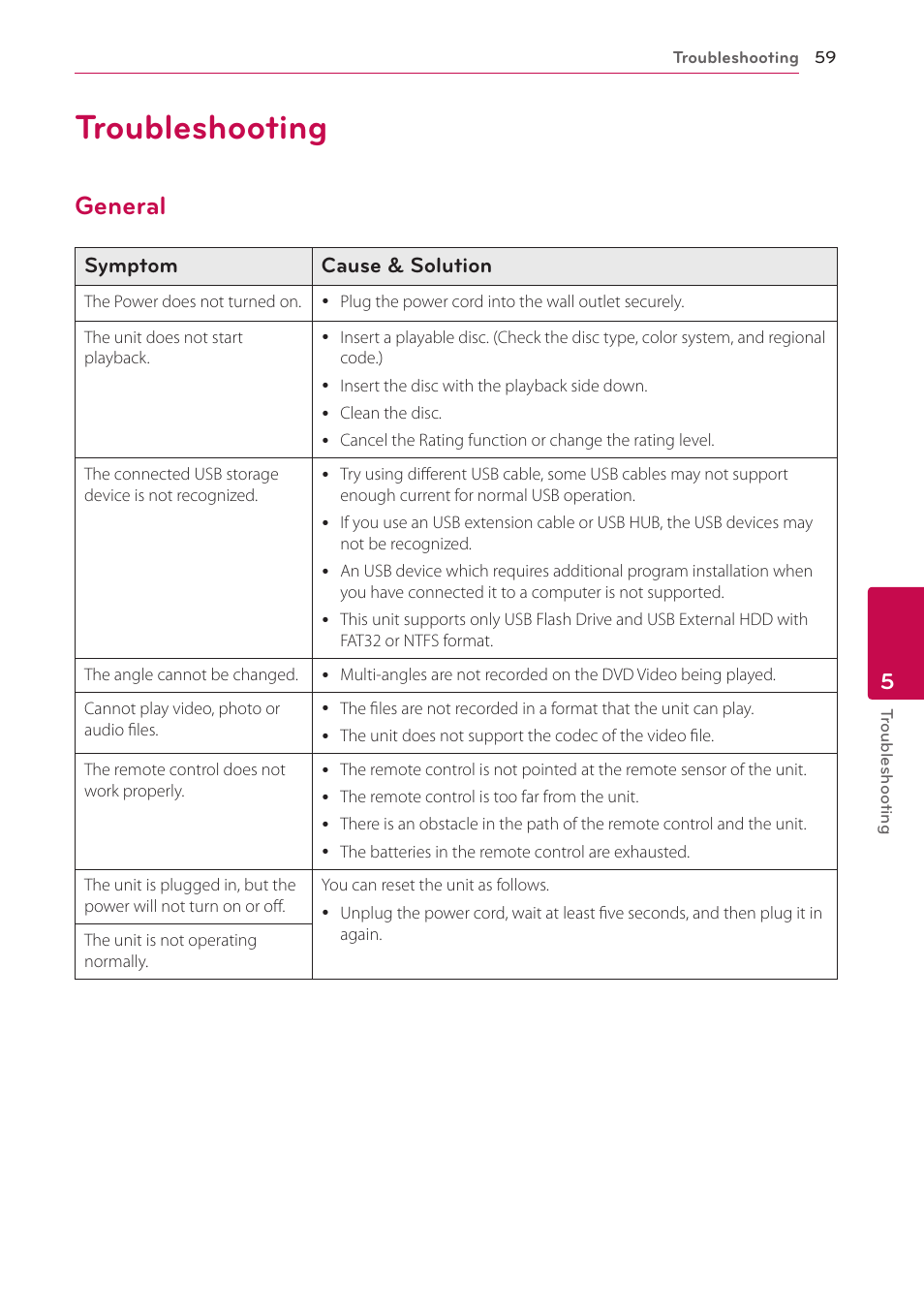 5 troubleshooting, Troubleshooting, General | 59 troubleshooting 59 – general | LG LAB540W User Manual | Page 59 / 77