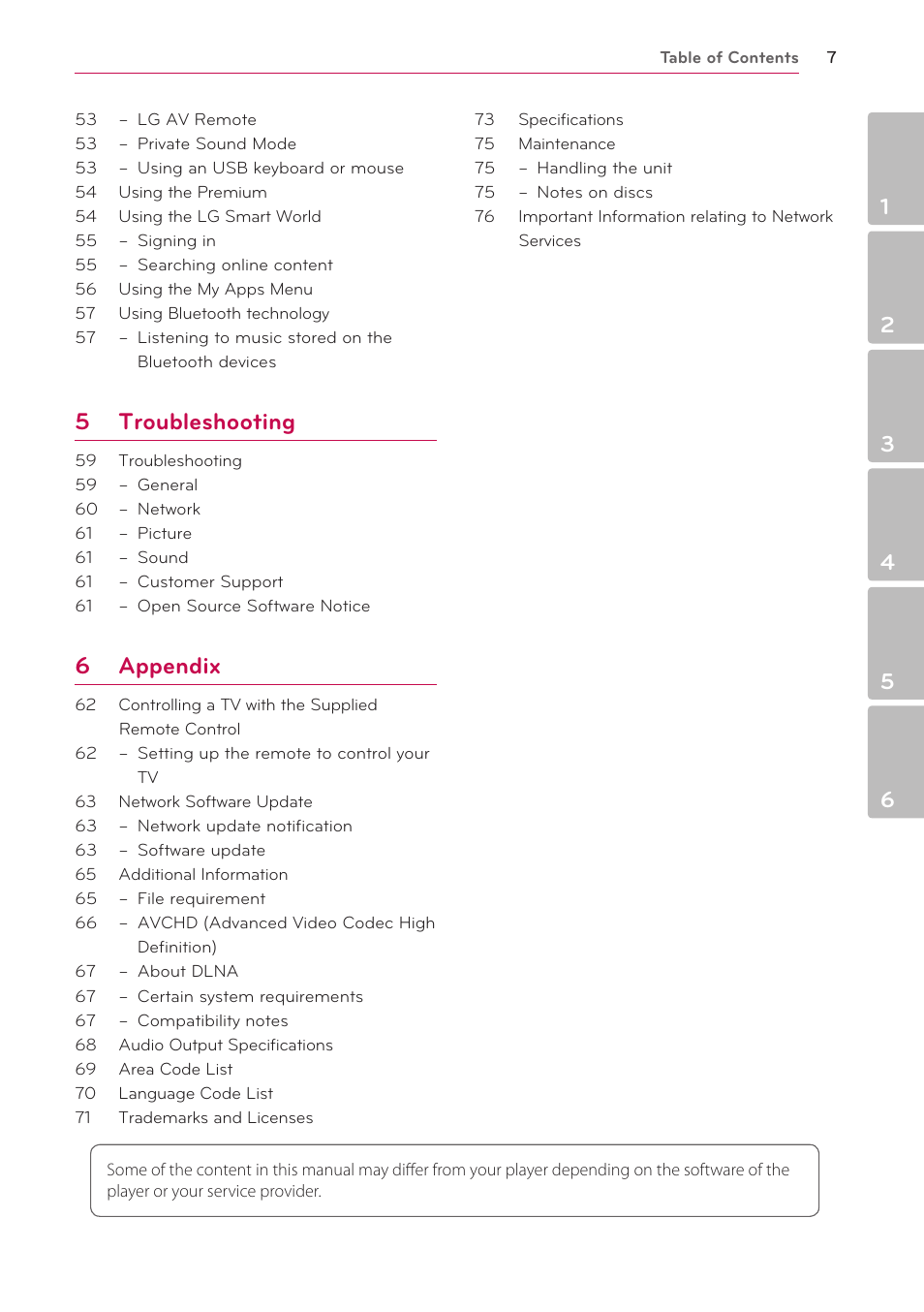 5 troubleshooting, 6 appendix | LG LAB540W User Manual | Page 7 / 77