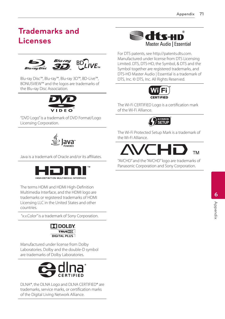 Trademarks and licenses | LG LAB540W User Manual | Page 71 / 77