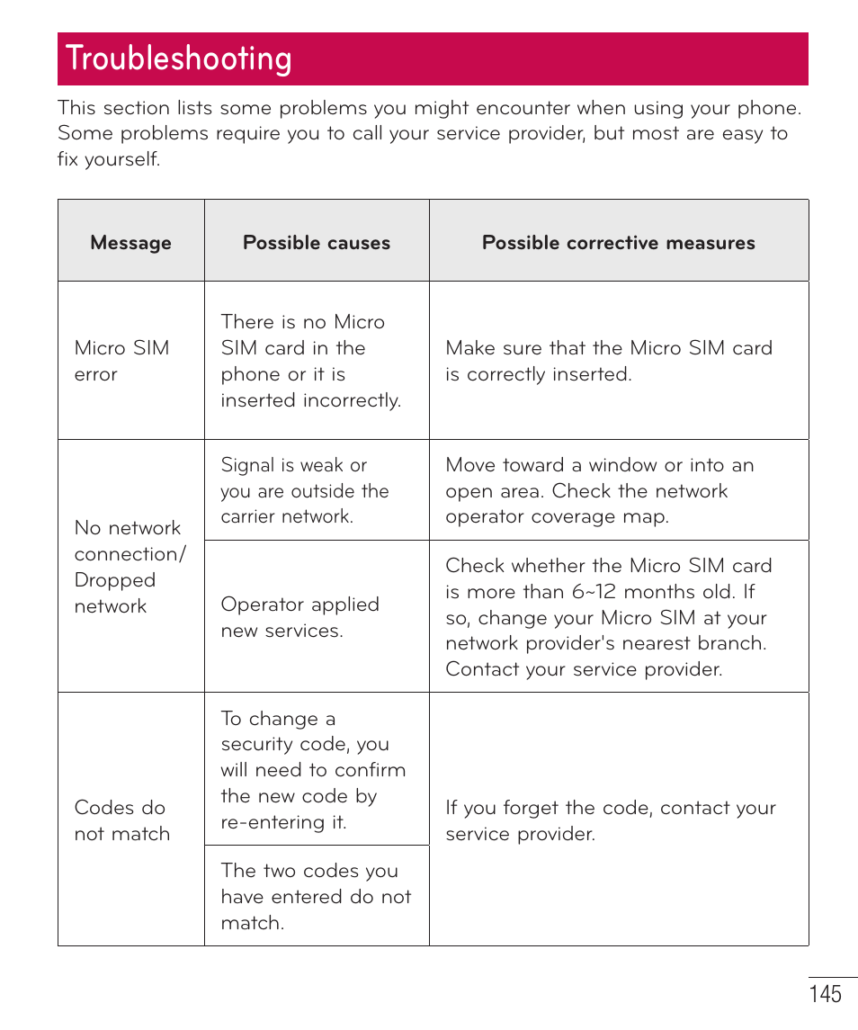 Troubleshooting | LG LGD801BK User Manual | Page 147 / 177