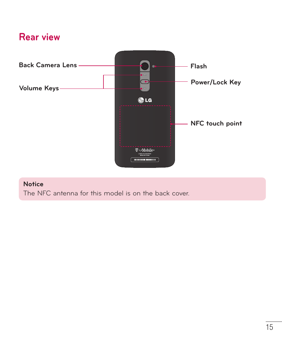 Rear view | LG LGD801BK User Manual | Page 17 / 177
