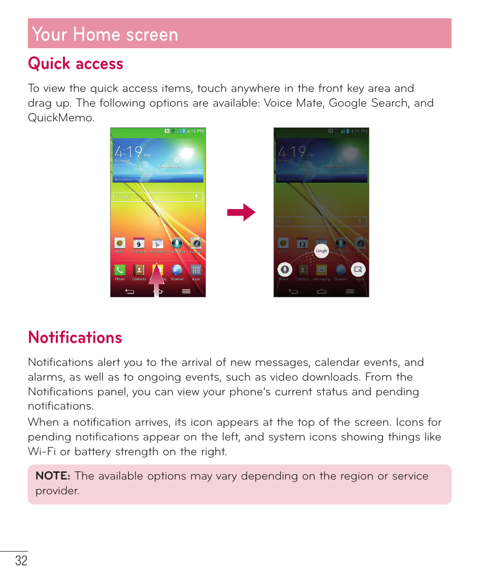 Quick access, Notifications, Your home screen | LG LGD801BK User Manual | Page 34 / 177