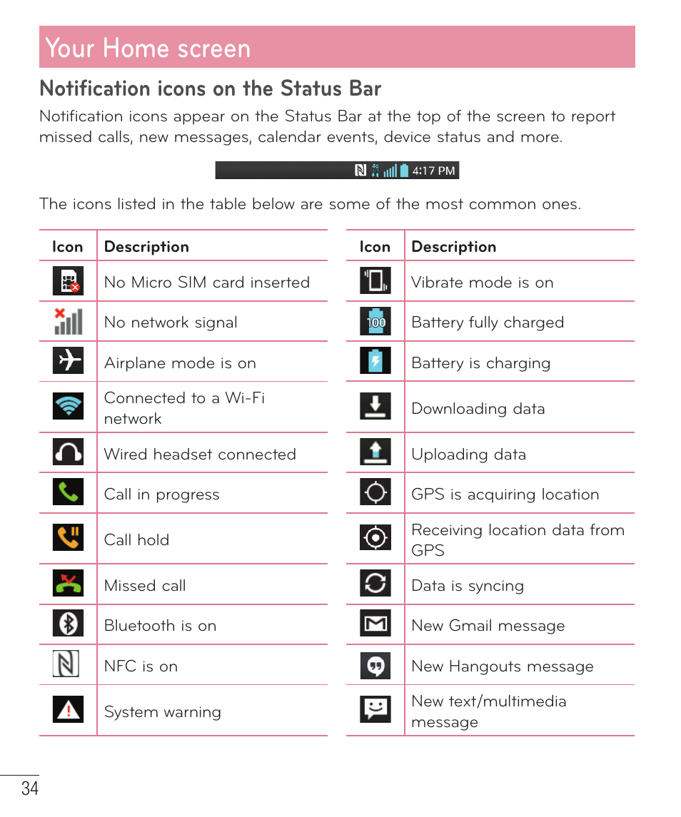 Your home screen, Notification icons on the status bar | LG LGD801BK User Manual | Page 36 / 177