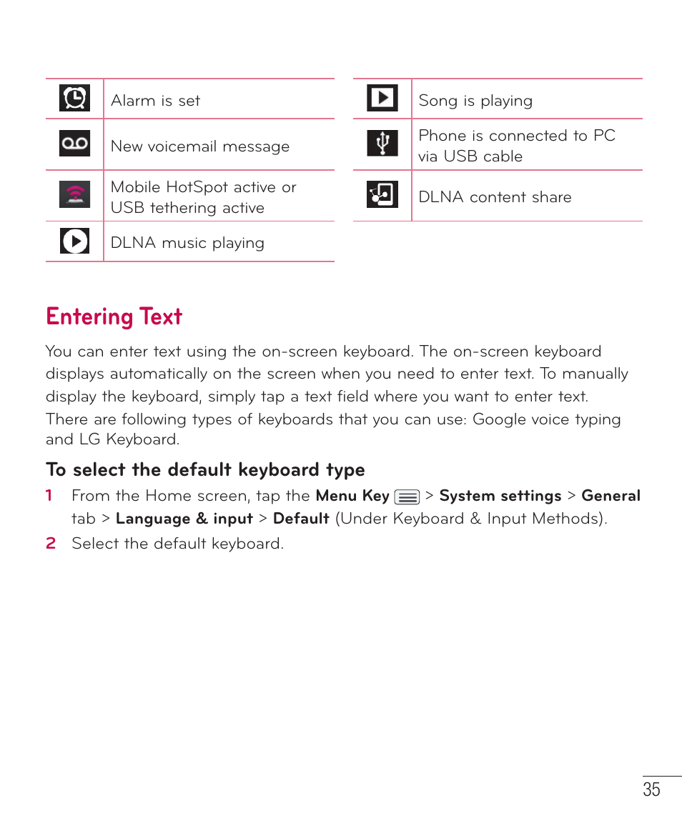 Entering text | LG LGD801BK User Manual | Page 37 / 177