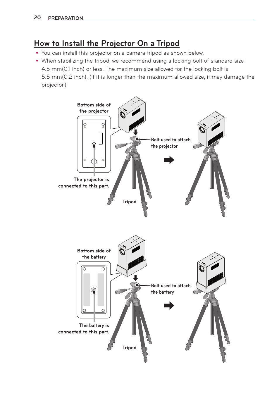 How to install the projector on a tripod, How to install the projector, On a tripod | LG PG65U User Manual | Page 20 / 68