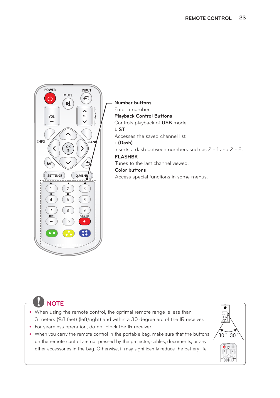 LG PG65U User Manual | Page 23 / 68