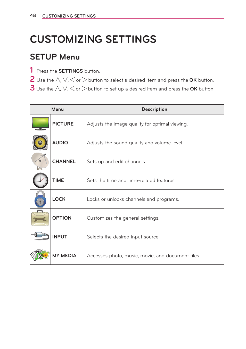 Customizing settings, Setup menu, Customizing settings 48 | LG PG65U User Manual | Page 48 / 68