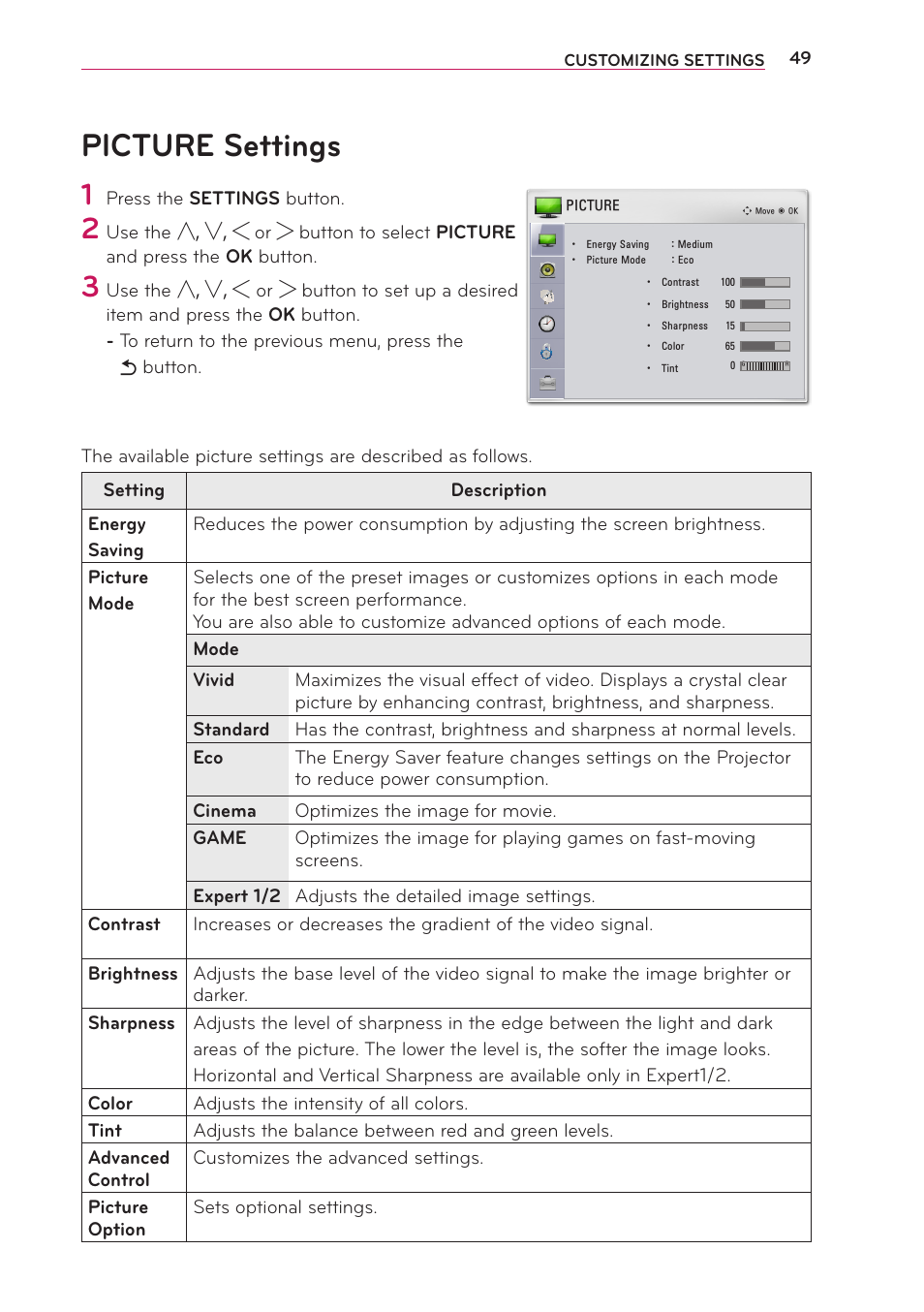 Picture settings | LG PG65U User Manual | Page 49 / 68