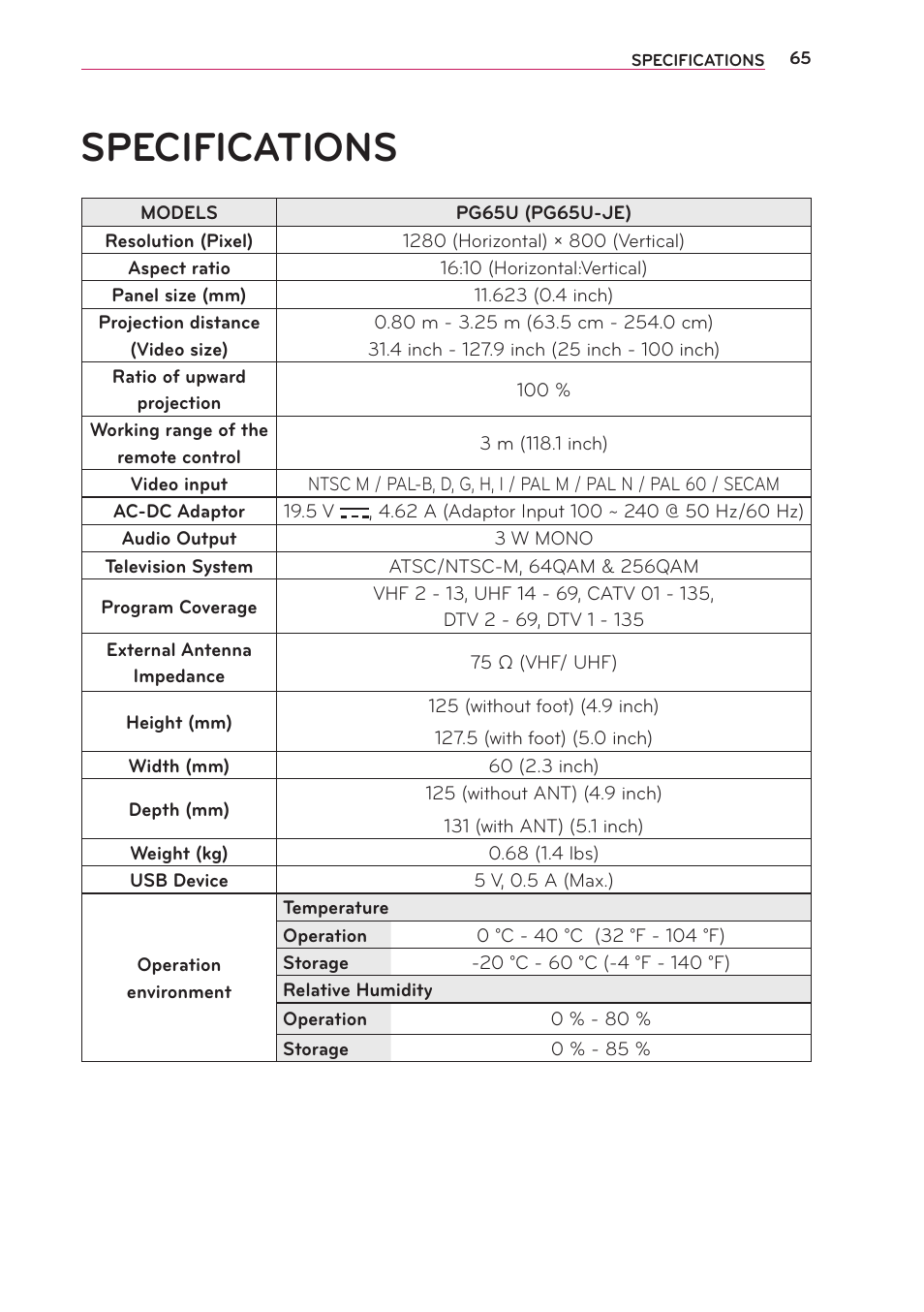 Specifications | LG PG65U User Manual | Page 65 / 68