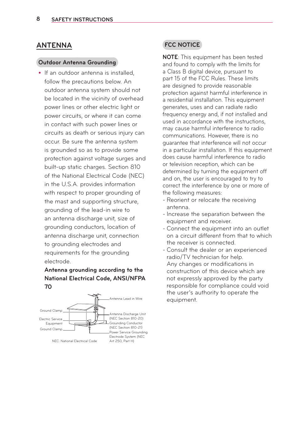 Antenna | LG PG65U User Manual | Page 8 / 68