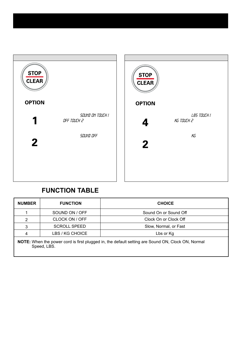 Using your microwave oven, Option, Option function table | LG LRMP1270ST User Manual | Page 17 / 28