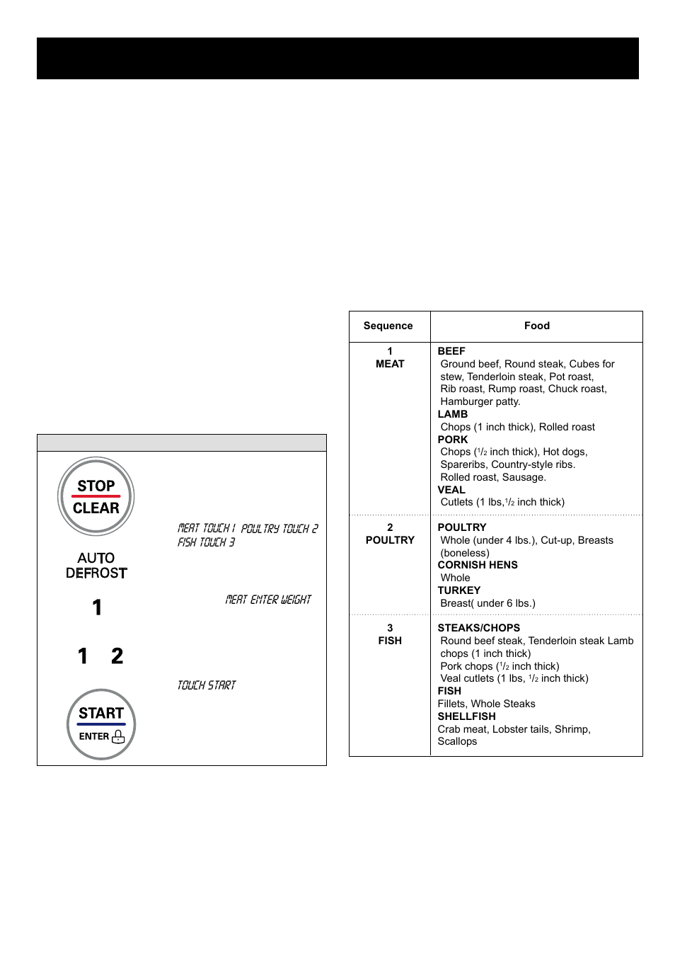 Using your microwave oven, Auto defrost, Auto defrost sequence list | LG LRMP1270ST User Manual | Page 19 / 28