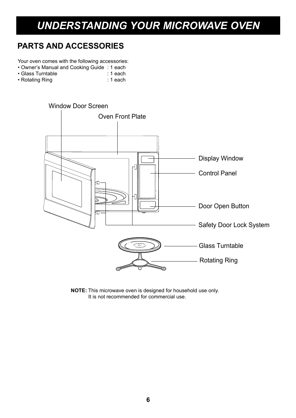 Understanding your microwave oven, Parts and accessories | LG LRMP1270ST User Manual | Page 6 / 28