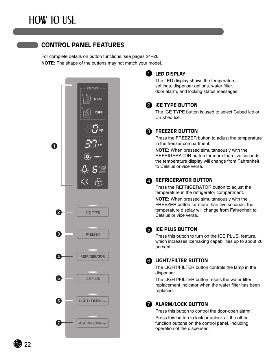 22 control panel features | LG LMX28983ST User Manual | Page 22 / 46