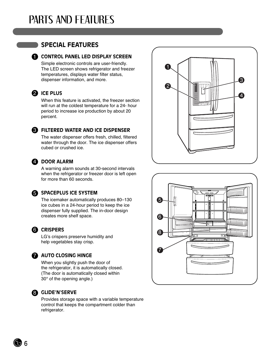 6special features | LG LMX28983ST User Manual | Page 6 / 46