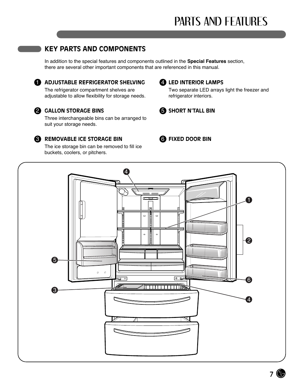 7key parts and components | LG LMX28983ST User Manual | Page 7 / 46