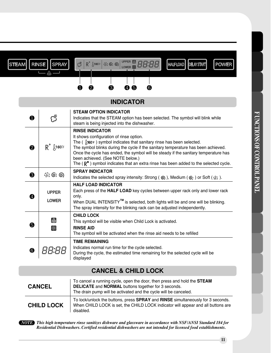 LG LDF9810ST User Manual | Page 11 / 48