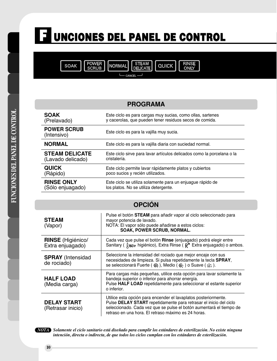 LG LDF9810ST User Manual | Page 34 / 48