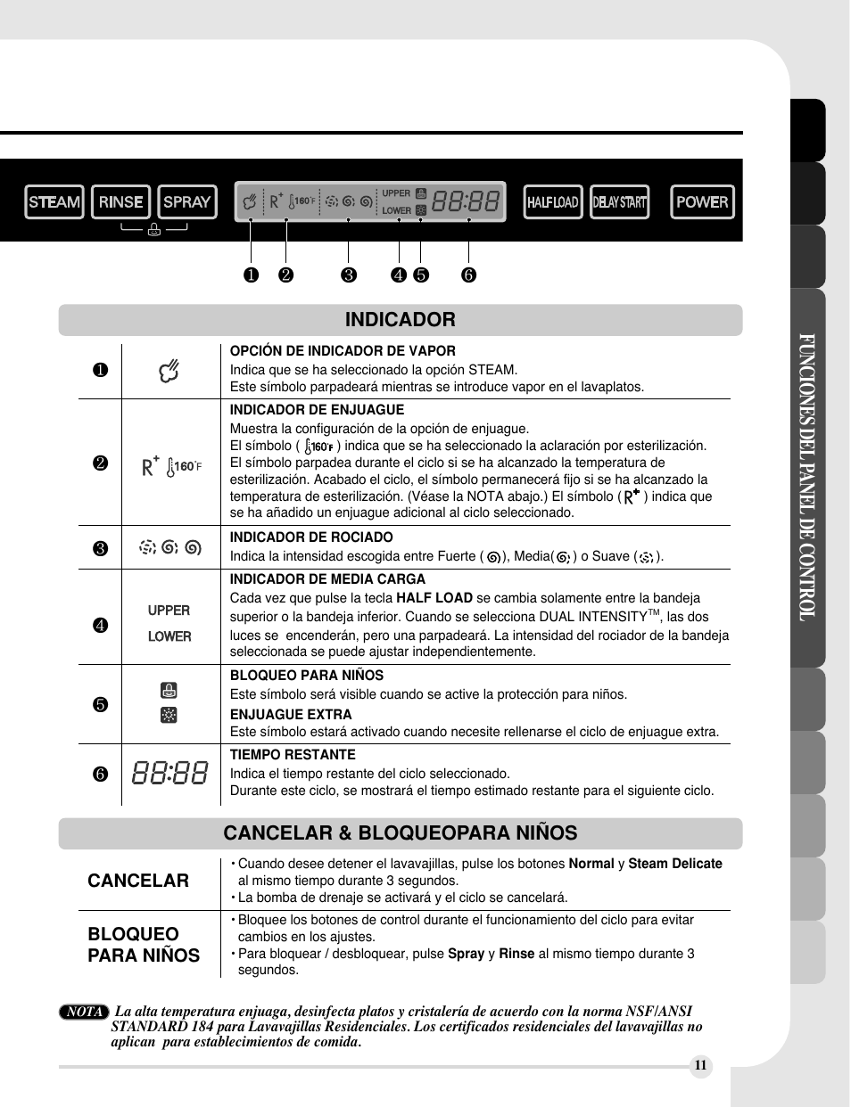 Funciones del panel de control, Cancelar & bloqueopara niños, Indicador | LG LDF9810ST User Manual | Page 35 / 48