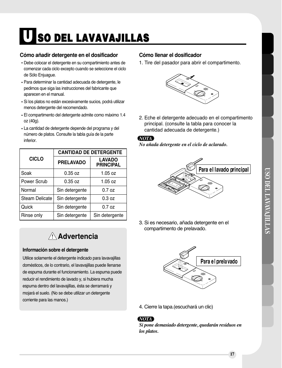 LG LDF9810ST User Manual | Page 41 / 48