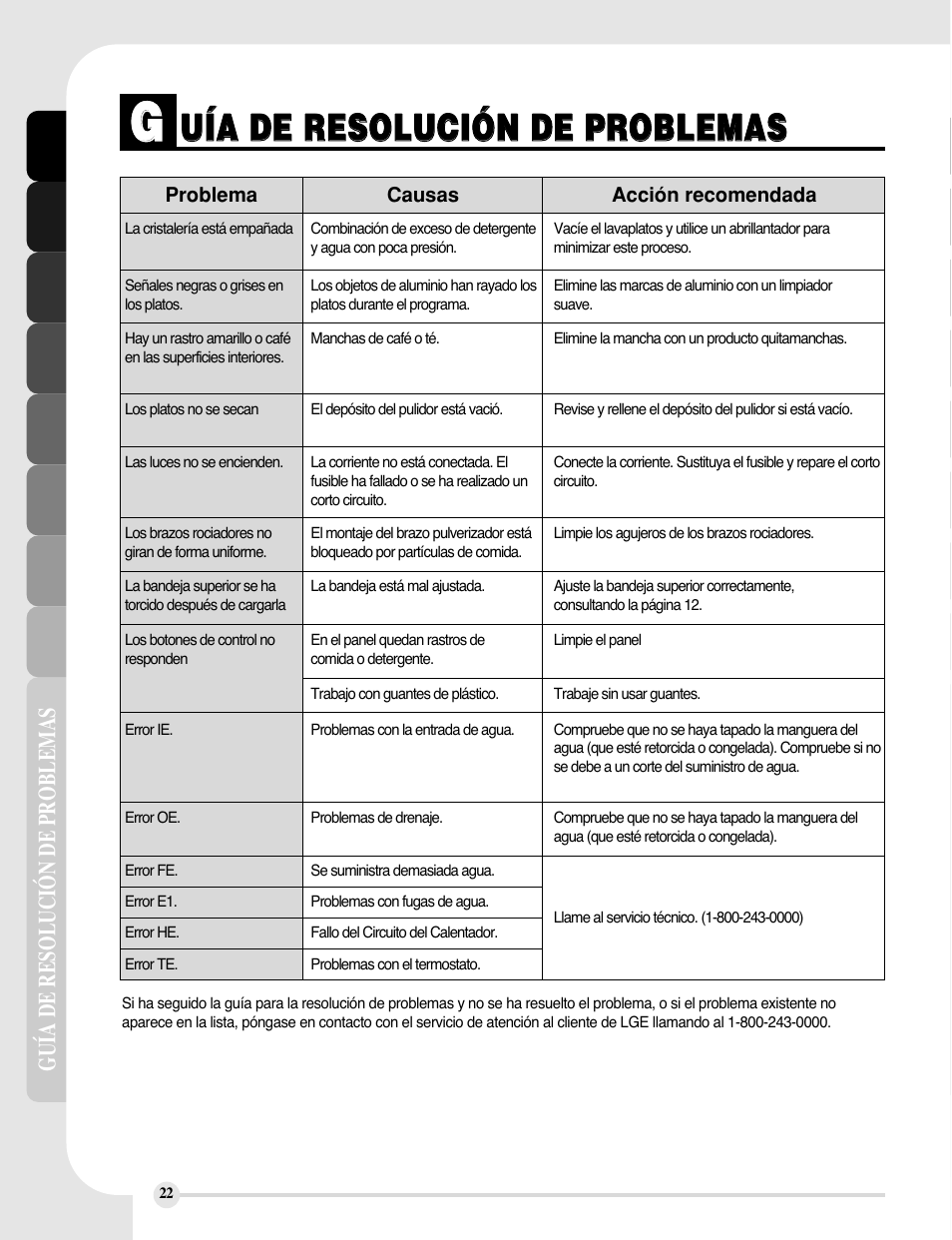 LG LDF9810ST User Manual | Page 46 / 48