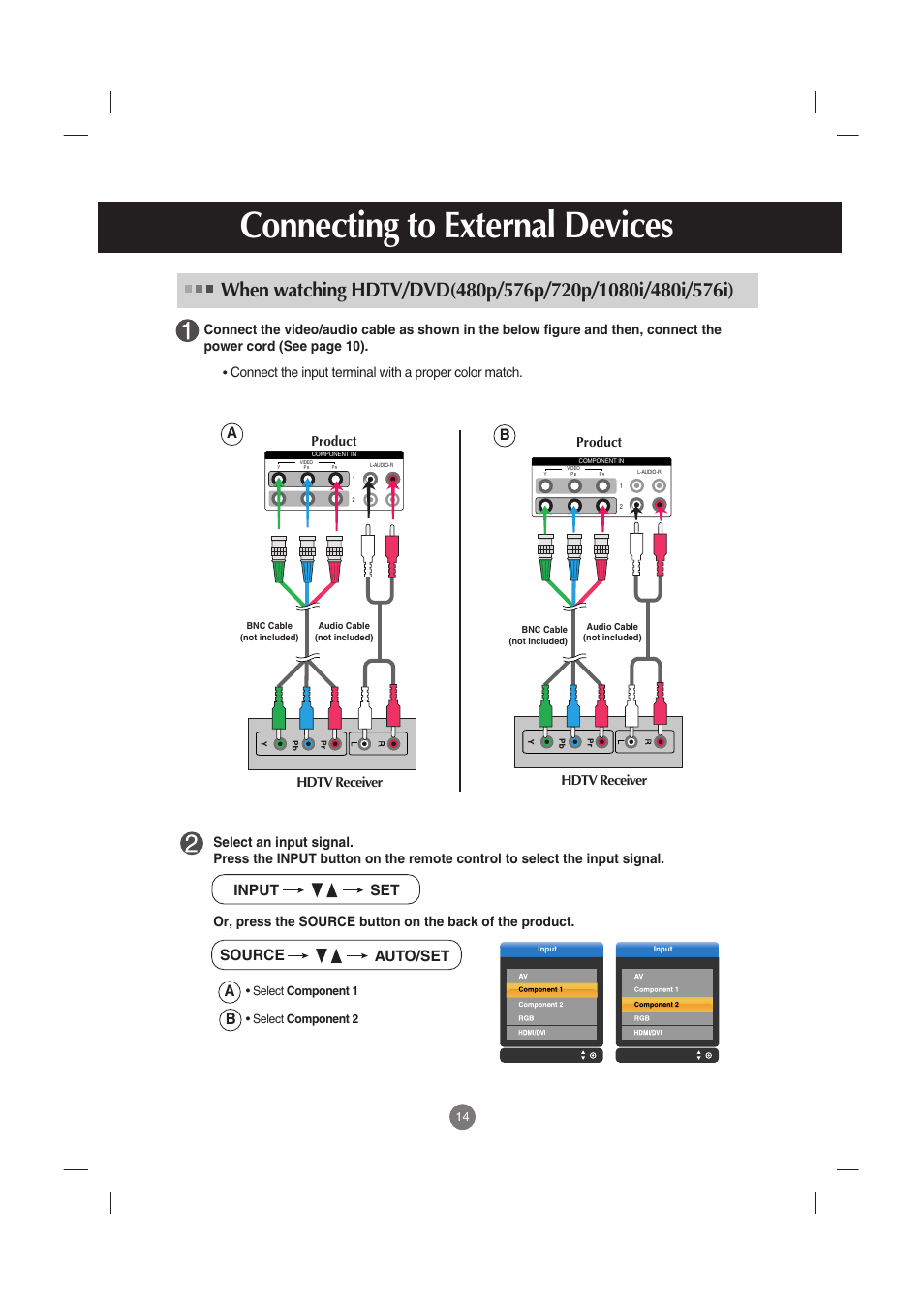 Connecting to external devices, Input set source auto/set, Product hdtv receiver | LG M4210C-BA User Manual | Page 15 / 58