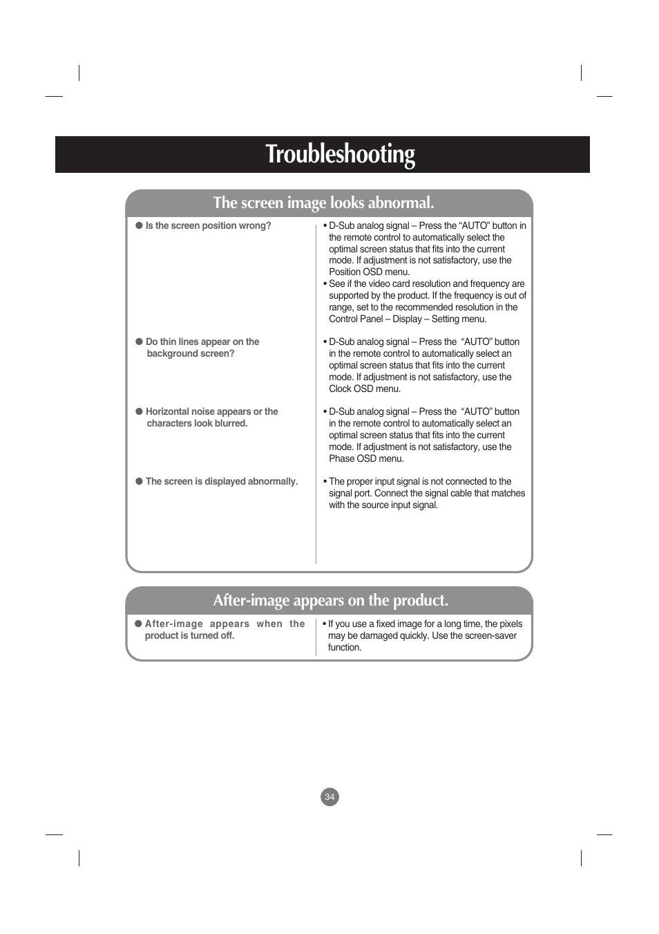 The screen image looks abnormal, After-image appears on the product, Troubleshooting | LG M4210C-BA User Manual | Page 35 / 58