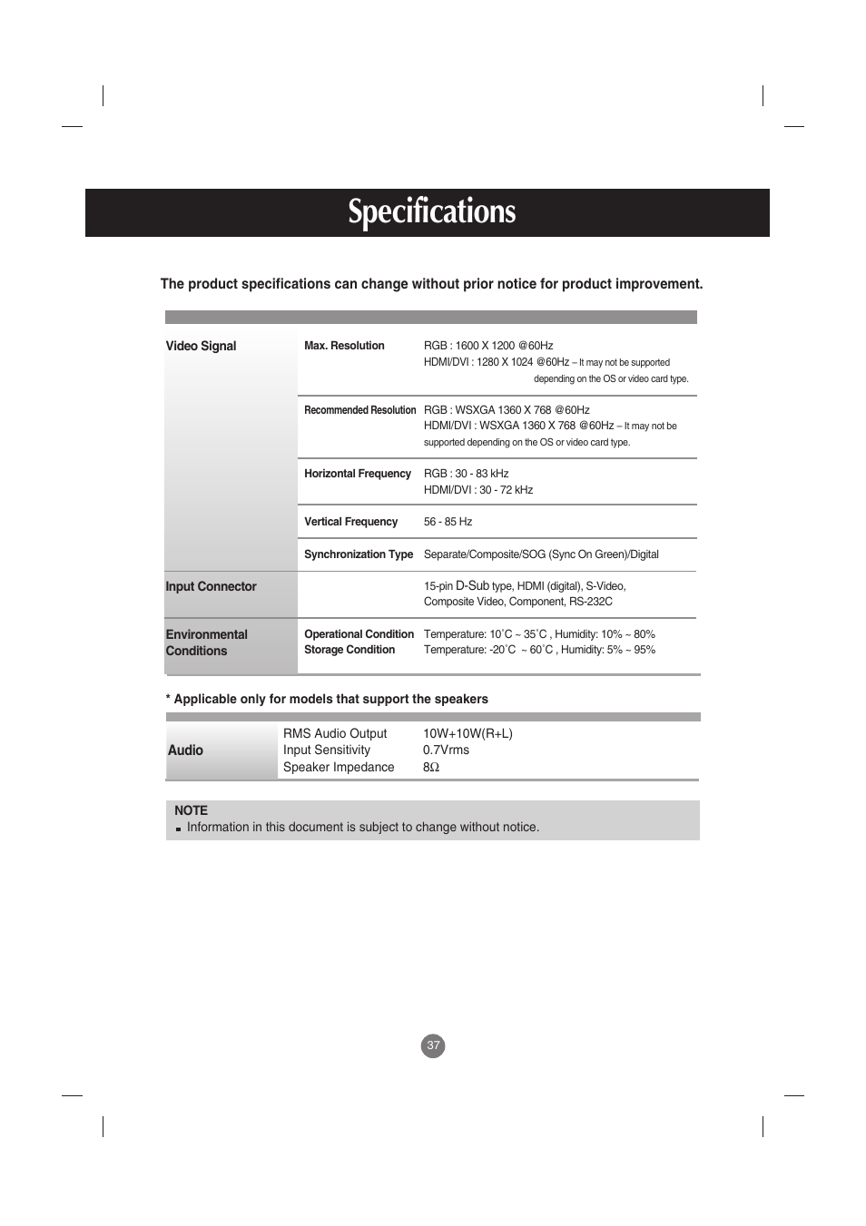 Specifications | LG M4210C-BA User Manual | Page 38 / 58