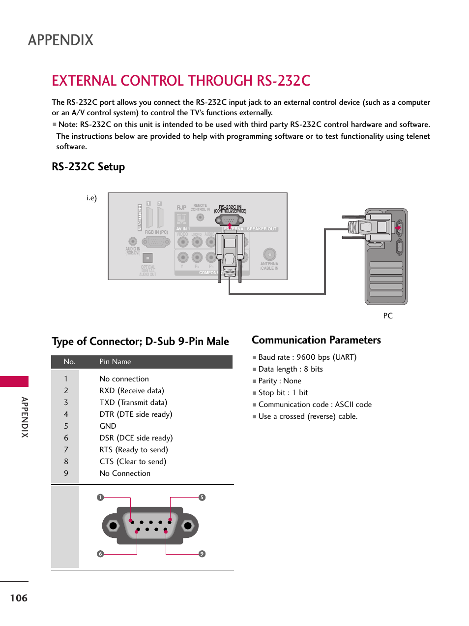 External control through rs-232c, Rs-232c setup, Type of connector; d-sub 9-pin male | Communication parameters, Appendix | LG 26LD360L User Manual | Page 107 / 127