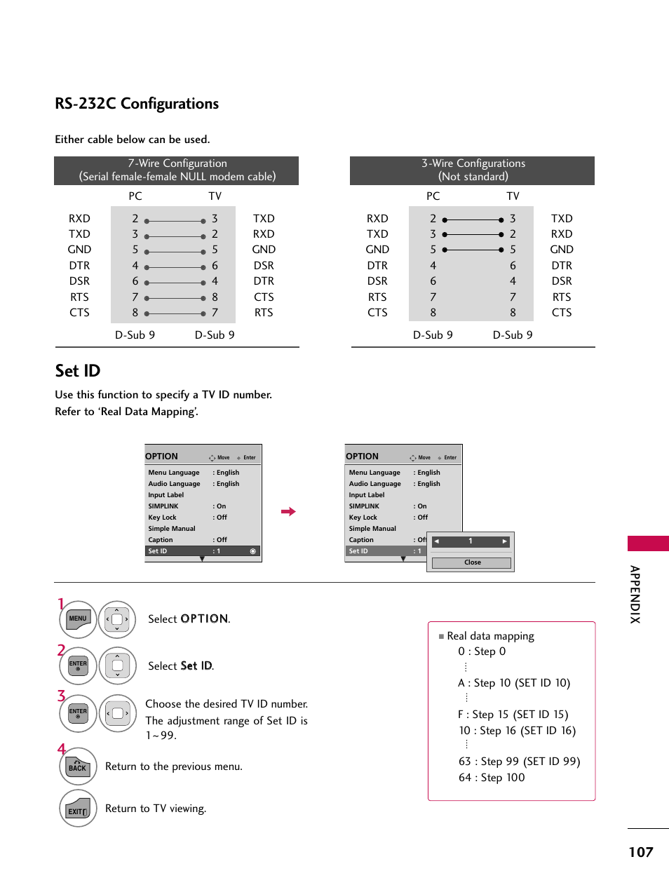 Set id, Rs-232c configurations, Appendix | LG 26LD360L User Manual | Page 108 / 127