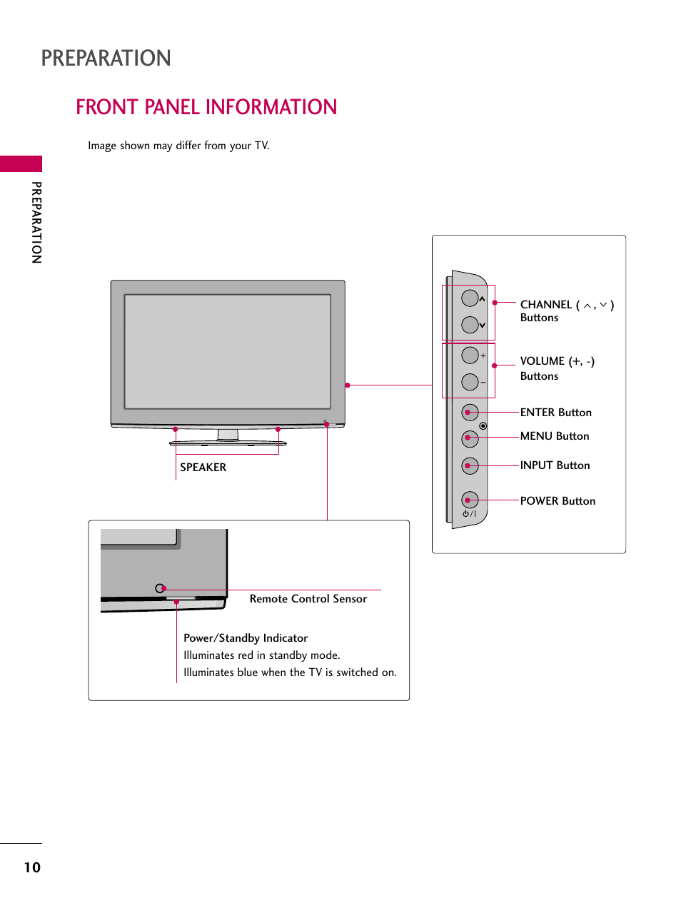 Front panel information, Preparation | LG 26LD360L User Manual | Page 11 / 127