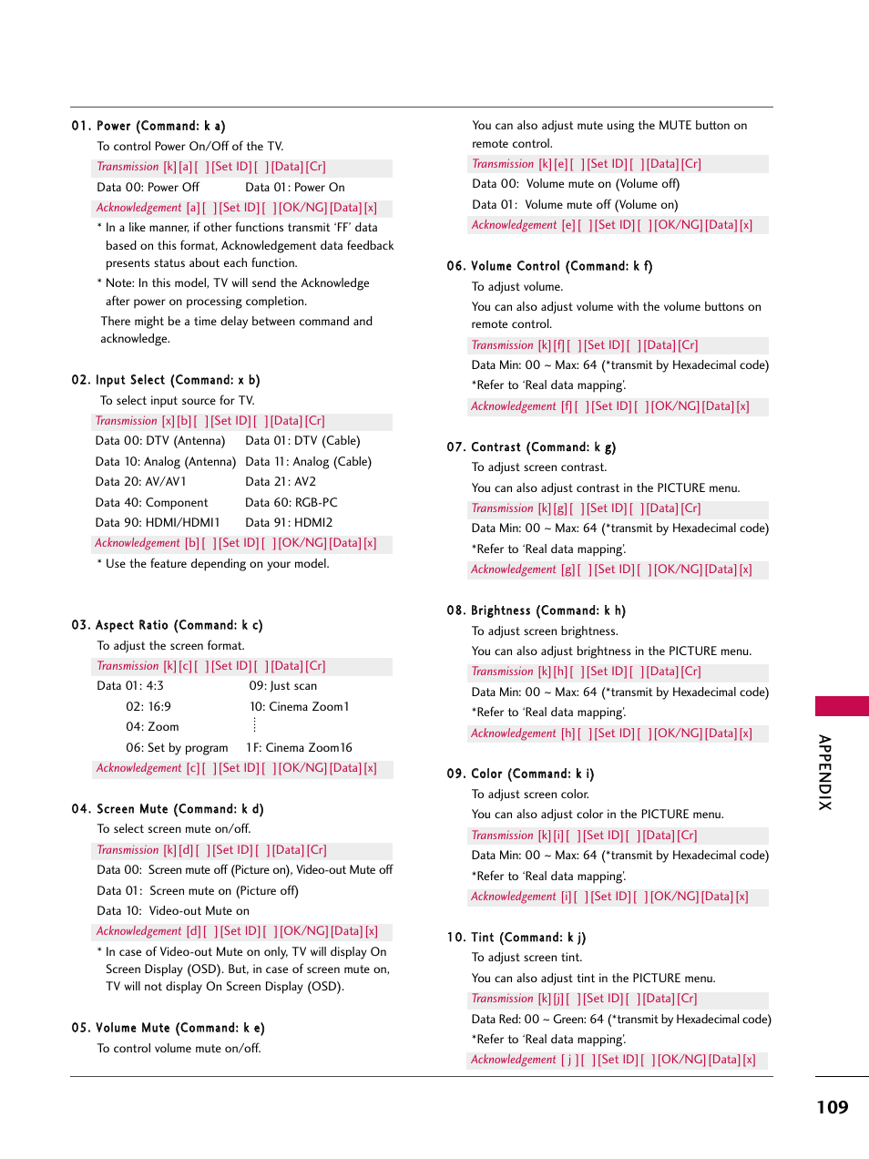 Appendix | LG 26LD360L User Manual | Page 110 / 127