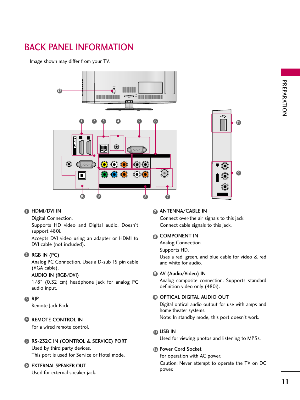Back panel information, Prep ar a tion, Image shown may differ from your tv | LG 26LD360L User Manual | Page 12 / 127
