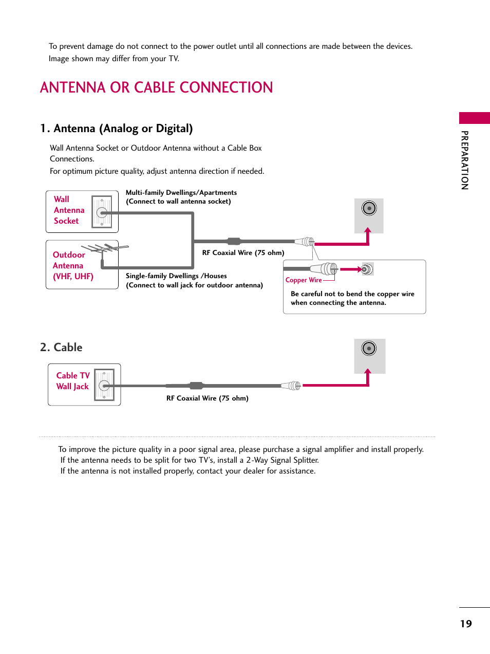 Antenna or cable connection, Antenna (analog or digital), Cable | Prep ar a tion | LG 26LD360L User Manual | Page 20 / 127