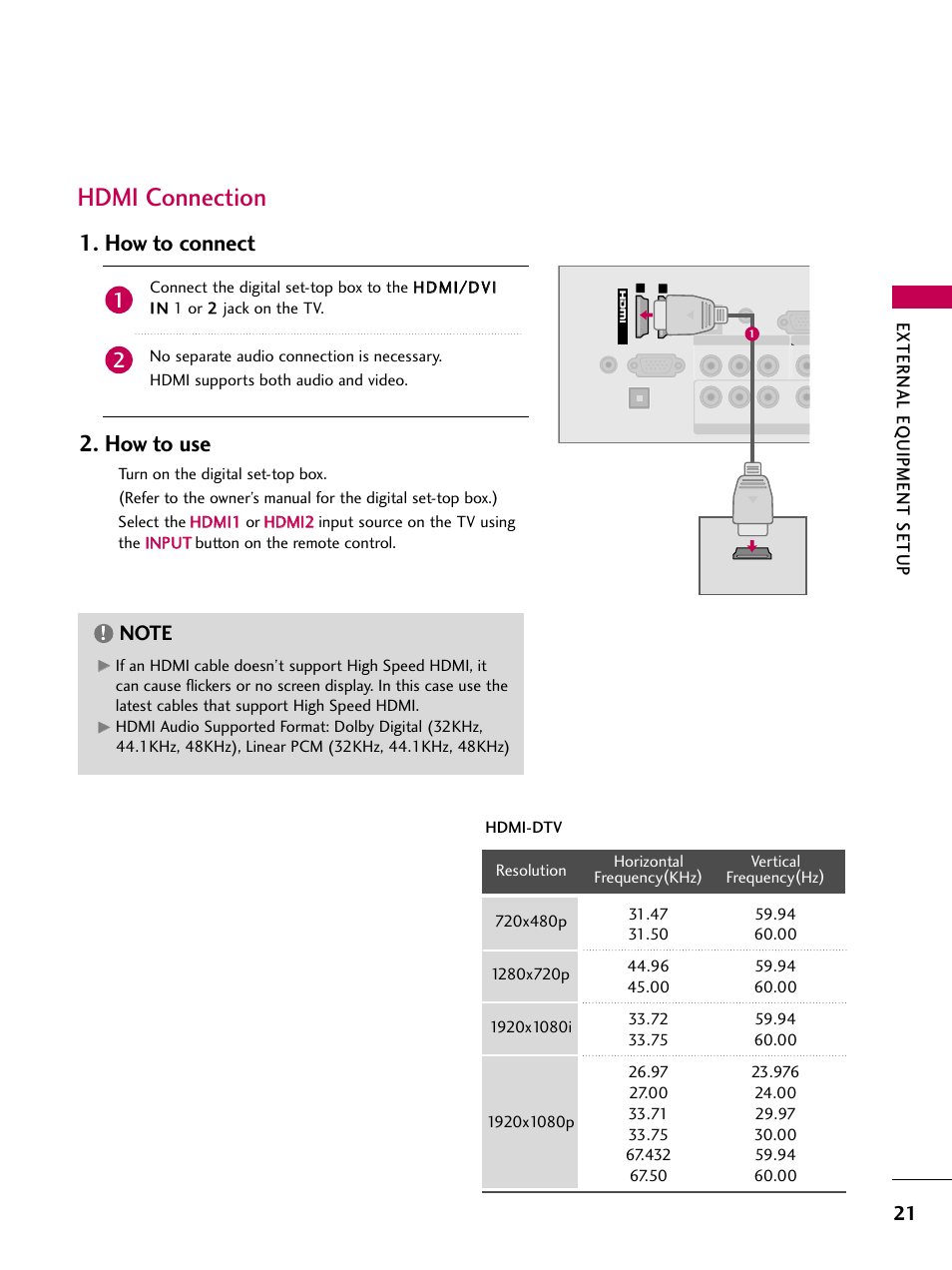 Hdmi connection, How to connect 2. how to use, External eq uipment setup | LG 26LD360L User Manual | Page 22 / 127