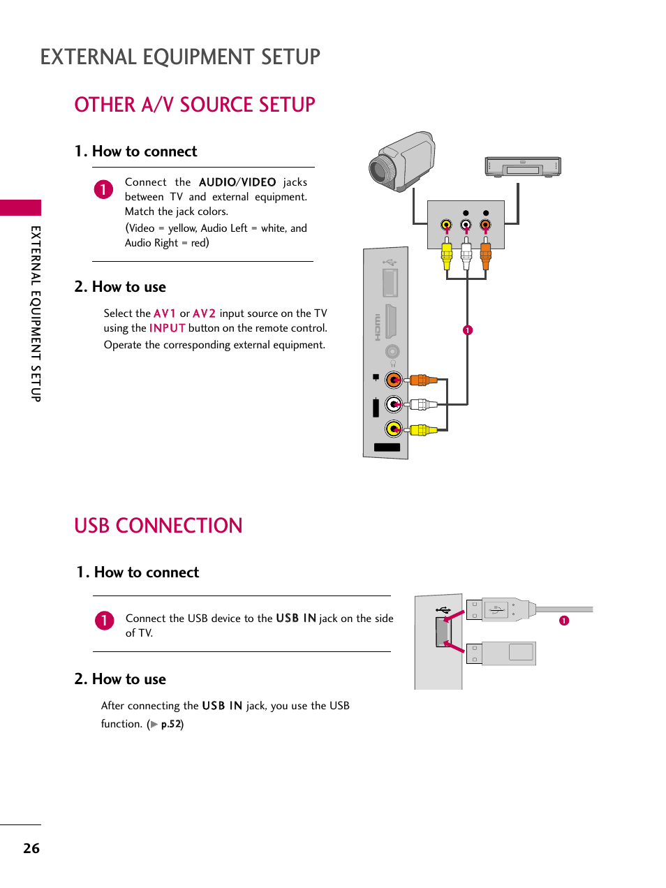Other a/v source setup, Usb connection, External equipment setup | How to connect 2. how to use, How to connect, How to use, External eq uipment setup | LG 26LD360L User Manual | Page 27 / 127