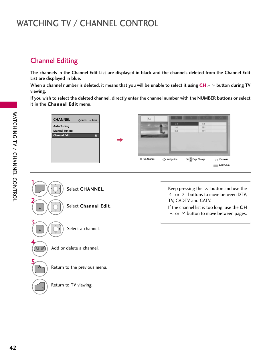 Watching tv / channel control, Channel editing, Wa tching tv / channel contr ol | LG 26LD360L User Manual | Page 43 / 127