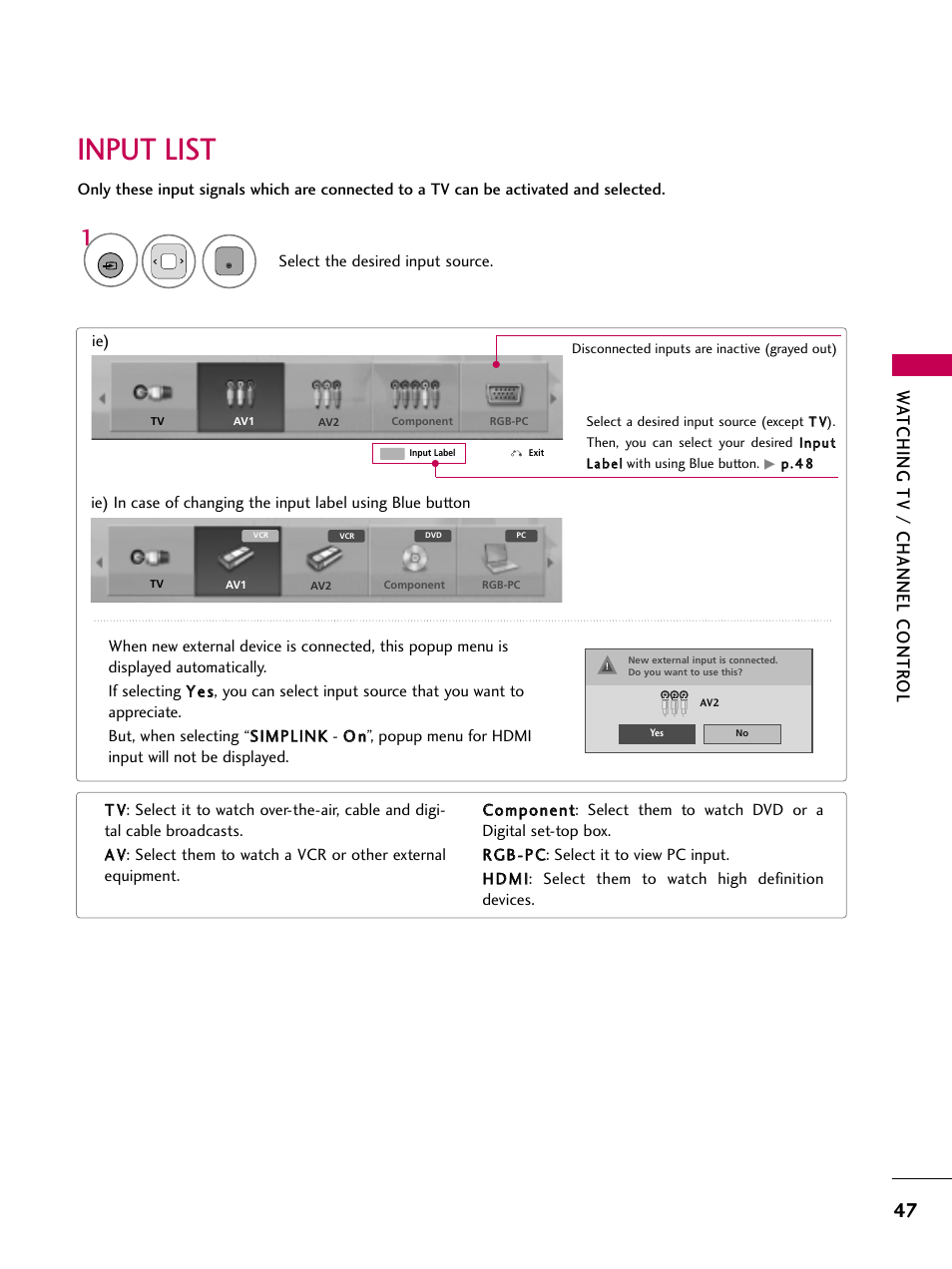 Input list, Wa tching tv / channel contr ol | LG 26LD360L User Manual | Page 48 / 127