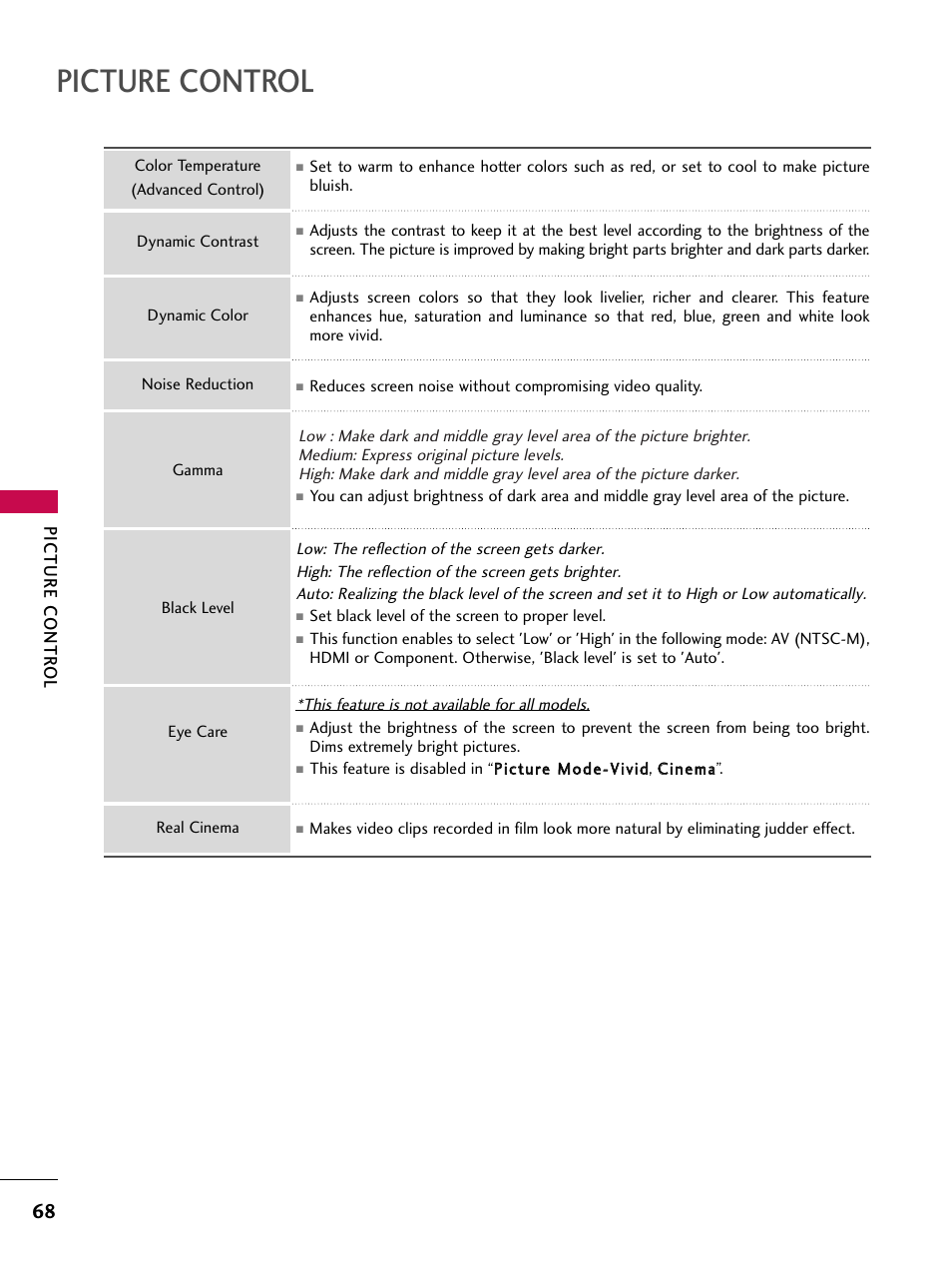 Picture control, Picture contr ol | LG 26LD360L User Manual | Page 69 / 127