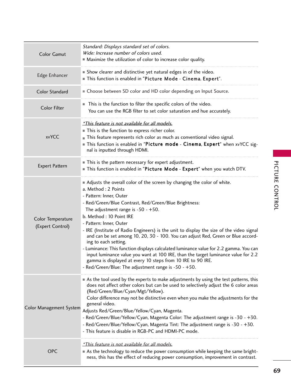 Picture contr ol | LG 26LD360L User Manual | Page 70 / 127